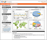 Google Analytics